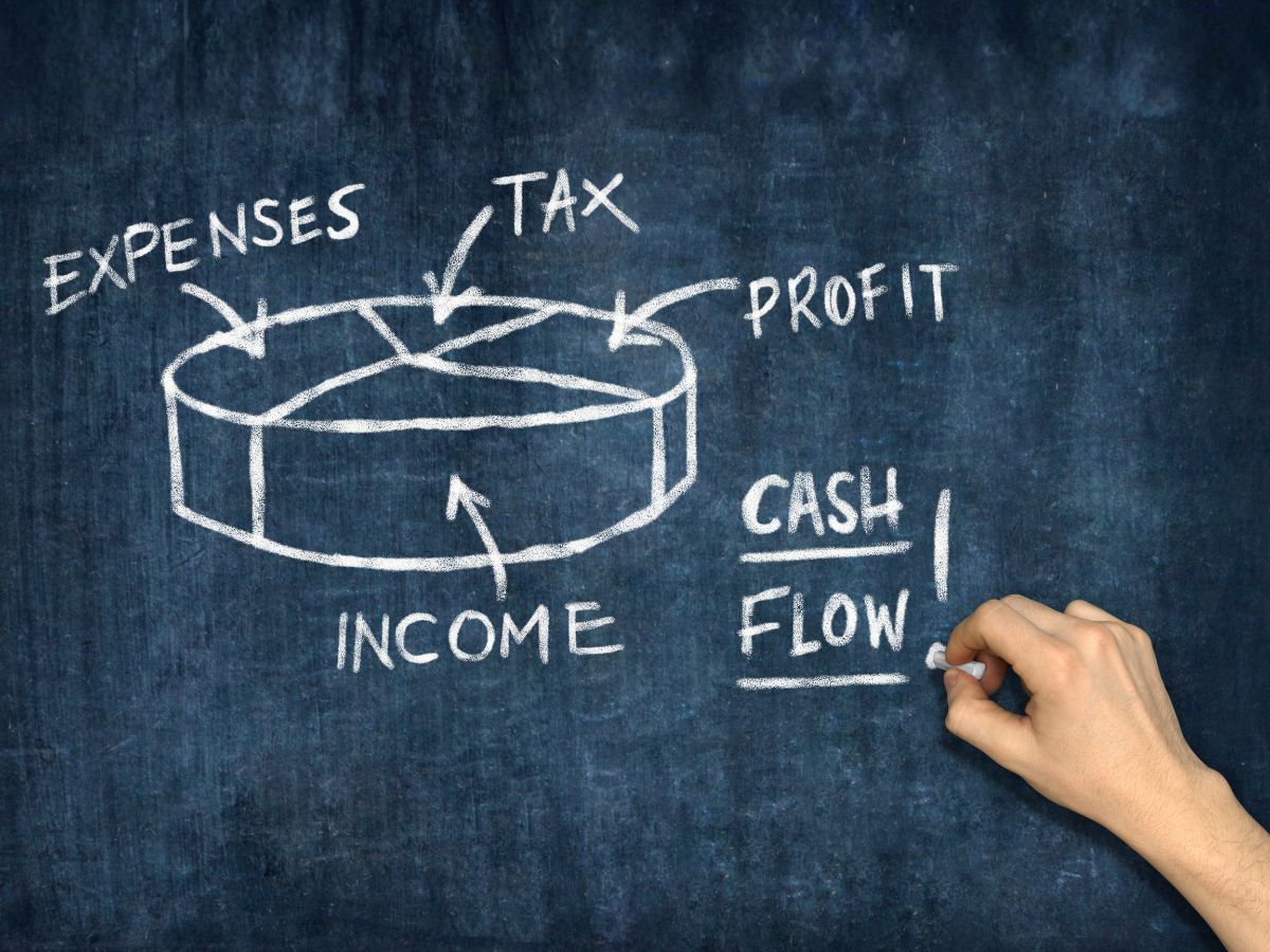 Claude responded: A chalkboard diagram illustrating how expenses, tax, profit and income affect business cash flowA chalkboard diagram illustrating how expenses, tax, profit and income affect business cash flow